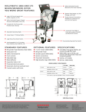 Load image into Gallery viewer, The Hollymatic 175 Mixer / Grinder