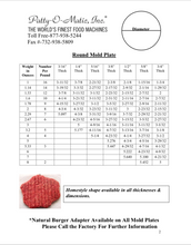Load image into Gallery viewer, Patty-O-Matic Round Mold Plate