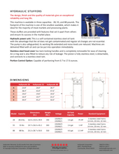 Load image into Gallery viewer, The Hollymatic 55 Hydraulic Stuffer 208/60/1