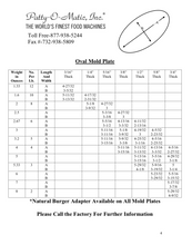 Load image into Gallery viewer, Patty-O-Matic Oval Mold Plate