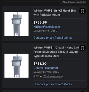 Winholt WHPS1616-KT-Hand Sink Pedestal Mount, 18”W x 18”D OA