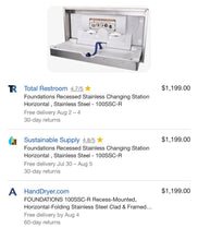 Load image into Gallery viewer, Foundations 100-SSC-R Diaper Changing Station NEW!